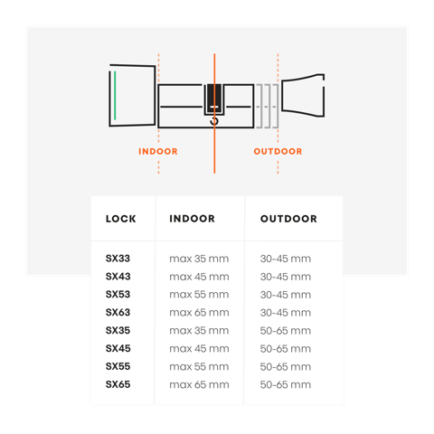 Lock_Sizing_Overview_600x600 2x