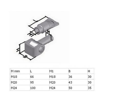 Z�v�s se�iz.se z�vit.vlo�kou M20
