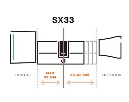 Bold Smart Cylinder SX-33 Bluetooth vlo�ka