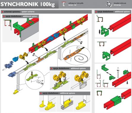 Posuv. SYNCHRONIC sada 2k��dl.