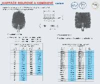 Kom�n.kart�� - kulat� pr.160