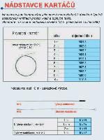 Kom�n.lanov� n�dstavec 3m