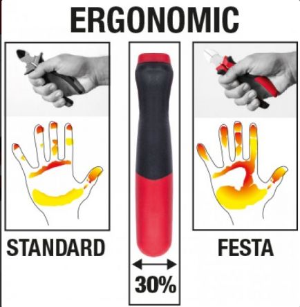 Kle�t� kombina�ky 160mm FESTA