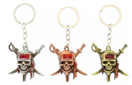 P��v�sek kov lebka pir�t