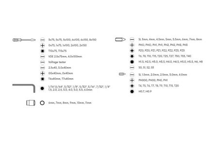 Sada FESTA INDUSTRY �roubov�ky,bity,minibity