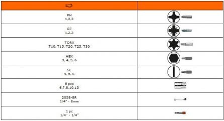 BAHCO sada bit� s r��nou 26d�l� 2058/S26