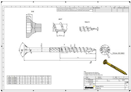 DO vrut tes.zap.hlava 6x40 �200