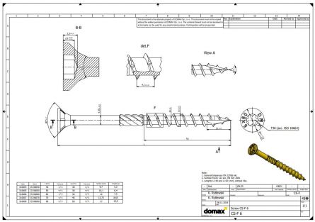 DO vrut tes.zap.hlava 6x70 �200