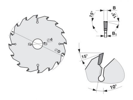 Pil.kot.SK 5381 400x3,6x30 64Z