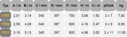 �eb��k Al dvoj.na sch.2x9 p���. 258