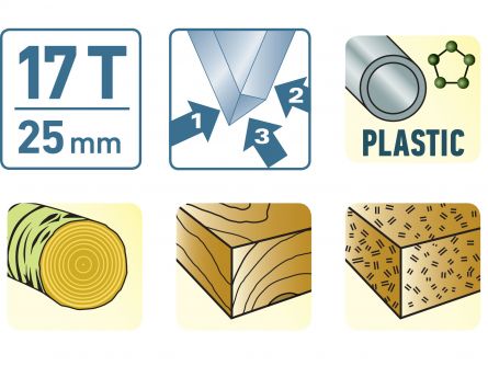 Pila japonsk� 220mm ohebn� pilov� list