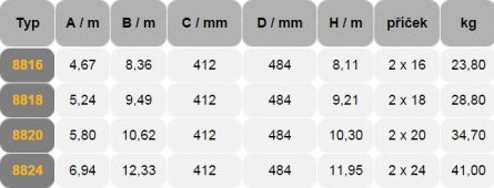 �eb��k Al 2d�l.2x16p�.v�su468/836cm