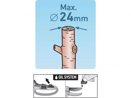 N��ky zahradnick� s rohat. p�evodem,205mm,SK5