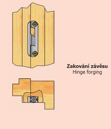 Z�v�s okenn� 60 spojovac� Zn �lut�