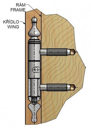 Z�v�s t��d�ln� 14x60 UR50 M8/34.5 Ms