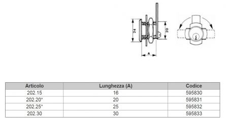 Z�mek schr�nkov� CORBIN 20215 Ni