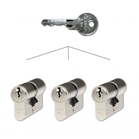 EURO PLUS st.vlo�ka 30+35 SET3 nikl