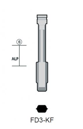 FLIPKEY FD3-KF plan�eta