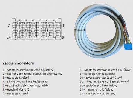 Zadl.z�mek ERBI-kabel 6m 14x0,22mm s konektorem