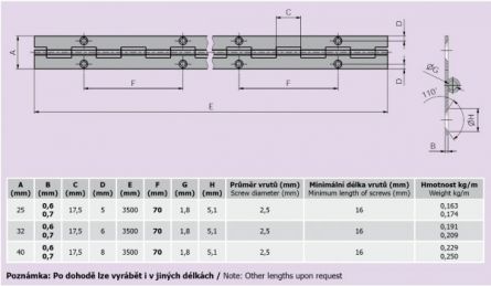 Pi�nov� pant Ms 40x0,6x3500/70 71073804