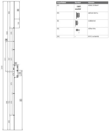 ROTO z�mek li�t. Safe C ovl.vl. 92/45/16 uzav.�epy