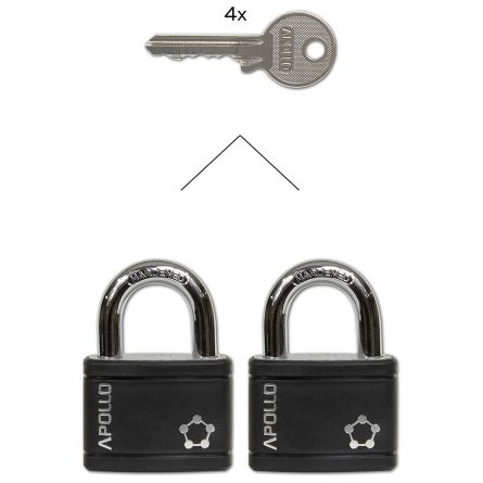 Visac� z�mek SET-APOLLO 54mm �ERN� SET2