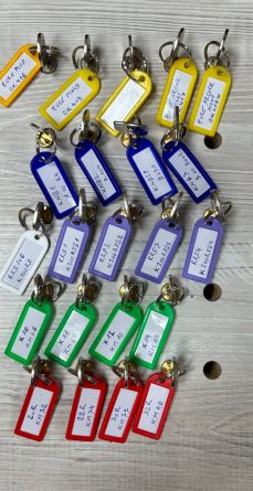 Sada bub�nk� a kl��� FAB, Richter, Guard