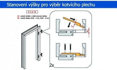 Z�v�s skryt� - plech DX38/8.0 Surov�