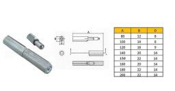 V�ce informac� o v�robku Z�v�s kov.k p�iva�.se�id. 80x12�ep 8mm