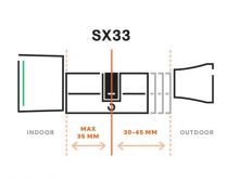 Bold Smart Cylinder SX-33 Bluetooth vlo�ka