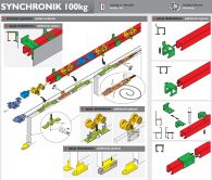 V�ce informac� o v�robku Posuv. SYNCHRONIC sada 2k��dl.