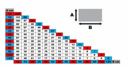 Spony distan�n� 1,5mm 100ks FESTA NIVELYS