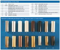 N�vlek EXPERT 13,5 ABS �o�ko. Sl.k. 1013