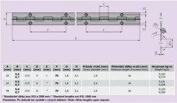Pi�nov� pant Ms 40x0,6x910/70 72073804