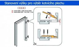 Z�v�s skryt� - plech DX38/0,0 Surov�