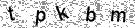 Opi�te k�d z obr�zku